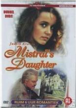 Дочь Мистраля (1984)